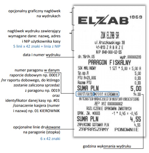 Paragon Fiskalny Elzab