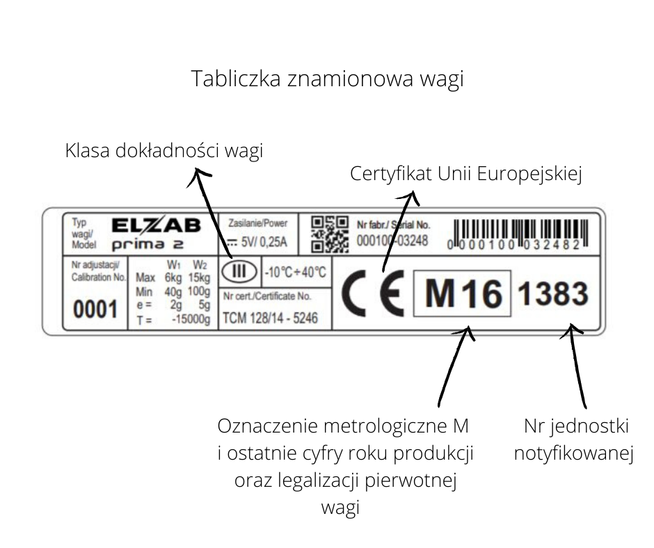 tabliczka znamionowa wagi